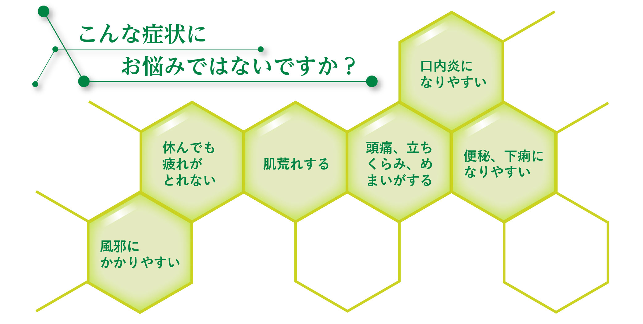 こんな症状にお悩みではないですか？