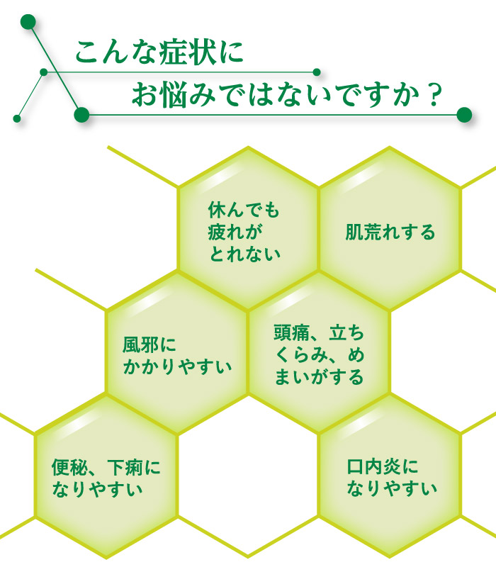 こんな症状にお悩みではないですか？