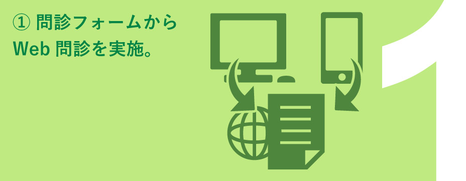 問診フォームもしくはLINEからWeb問診を実施