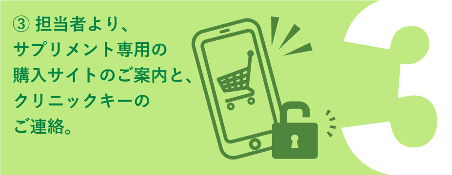 担当者よりサイトとクリニックキーをご案内